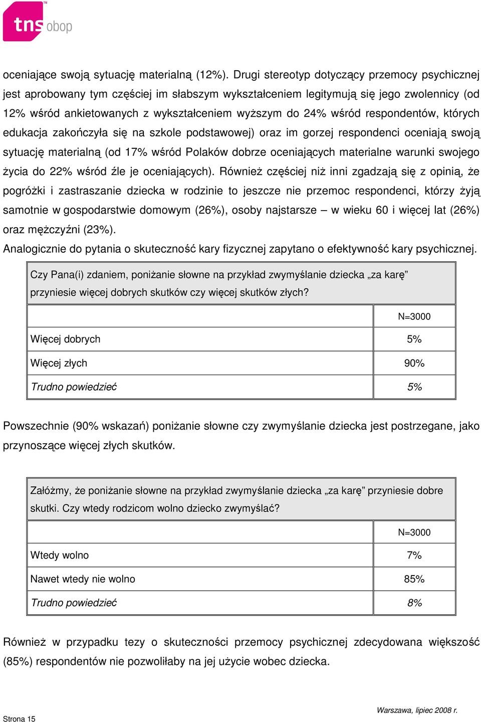 respondentów, których edukacja zakończyła się na szkole podstawowej) oraz im gorzej respondenci oceniają swoją sytuację materialną (od 17% wśród Polaków dobrze oceniających materialne warunki swojego