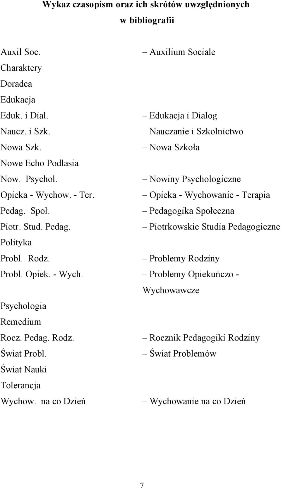 Pedagogika Społeczna Piotr. Stud. Pedag. Piotrkowskie Studia Pedagogiczne Polityka Probl. Rodz. Problemy Rodziny Probl. Opiek. - Wych.