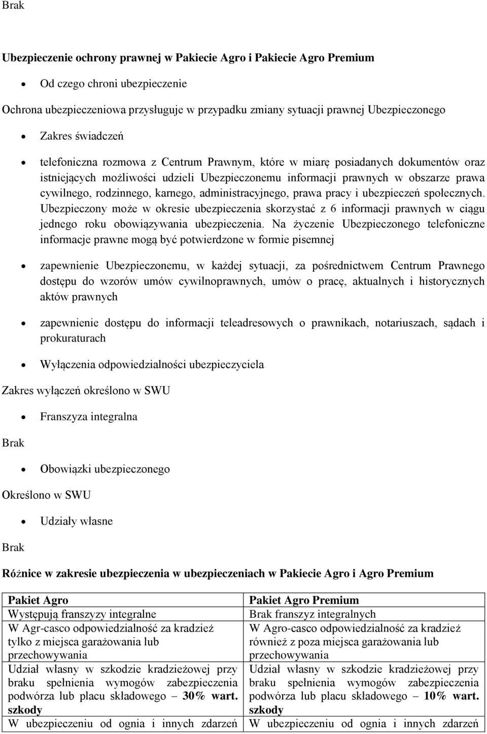 pracy i ubezpieczeń społecznych. Ubezpieczony może w okresie ubezpieczenia skorzystać z 6 informacji prawnych w ciągu jednego roku obowiązywania ubezpieczenia.