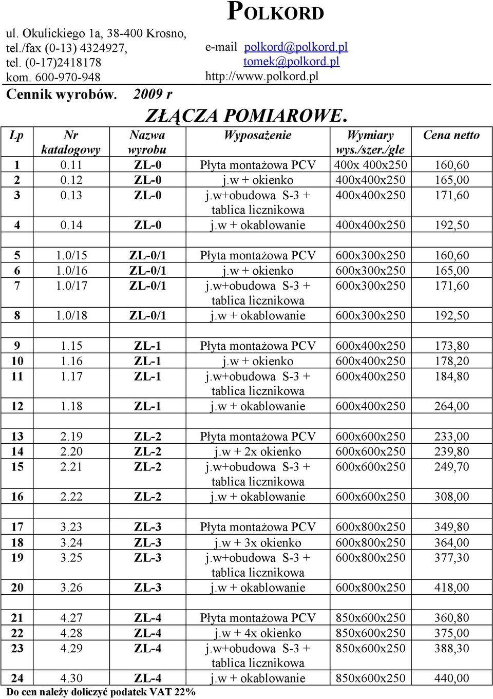 0/15 ZL-0/1 Płyta montażowa PCV 600x300x250 160,60 6 1.0/16 ZL-0/1 j.w + okienko 600x300x250 165,00 7 1.0/17 ZL-0/1 j.w+obudowa S-3 + 600x300x250 171,60 8 1.0/18 ZL-0/1 j.