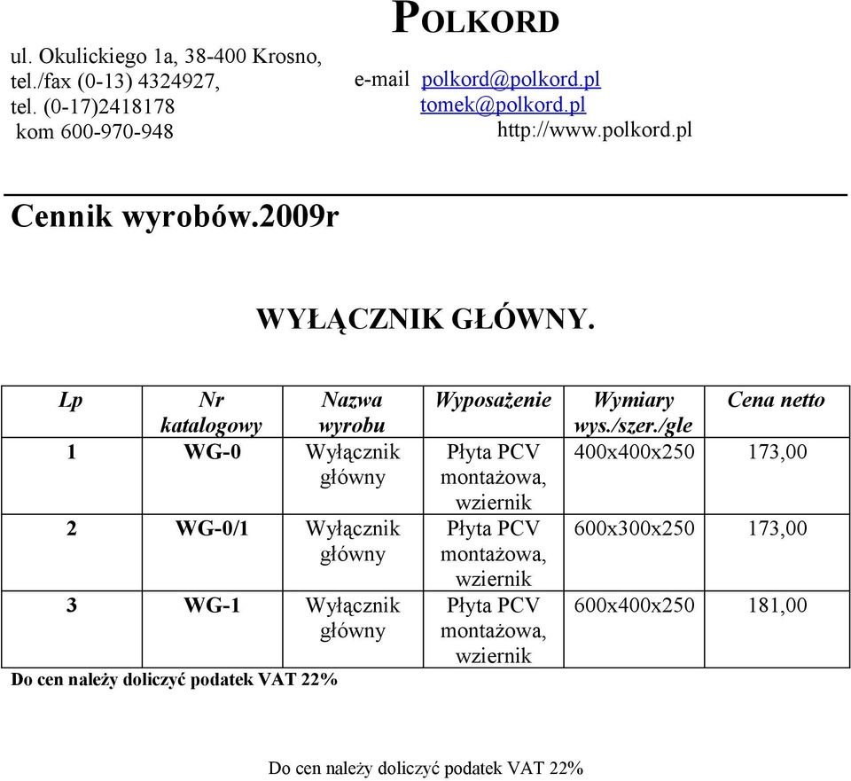 główny Wyposażenie Płyta PCV montażowa, wziernik Płyta PCV montażowa, wziernik Płyta PCV