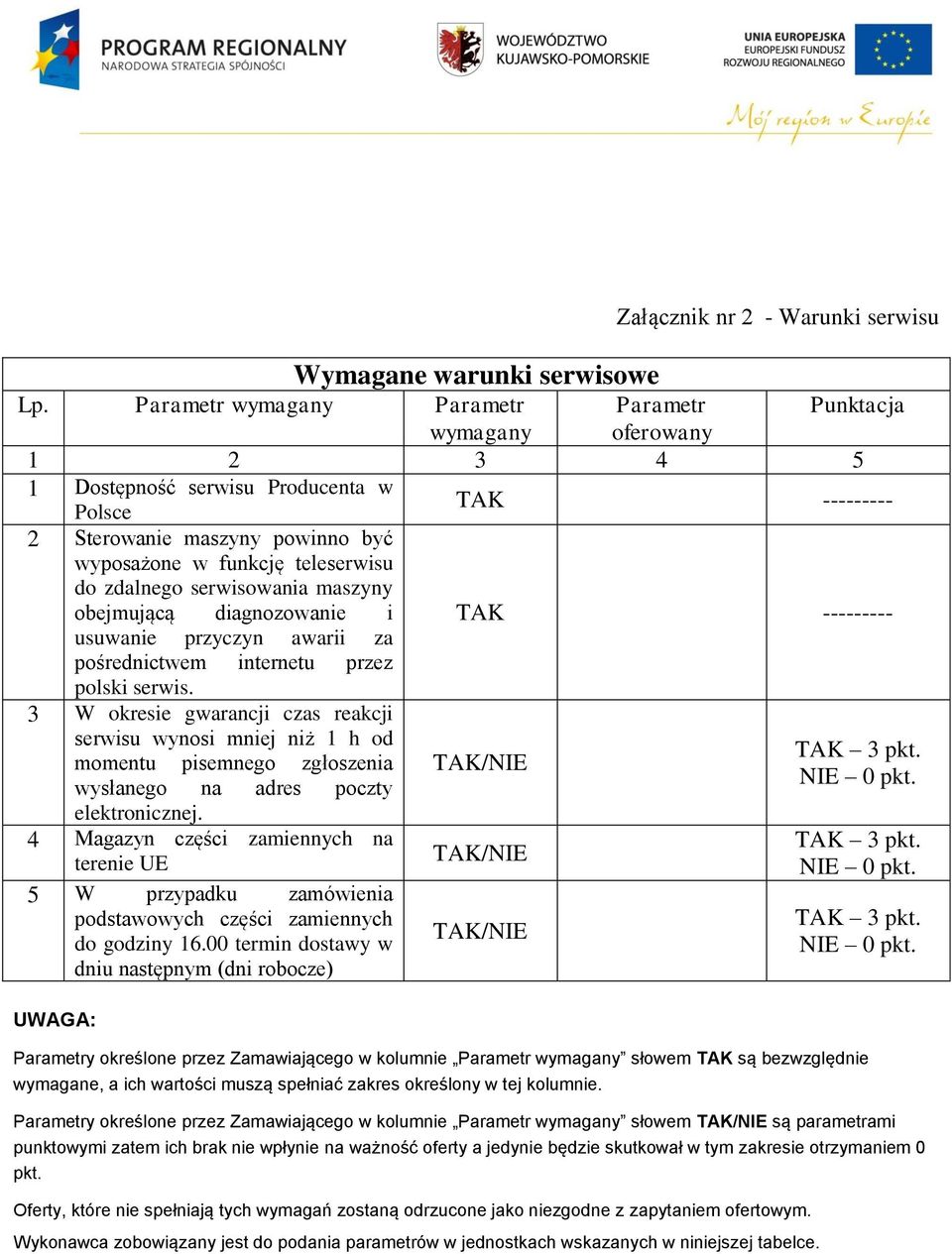 zdalnego serwisowania maszyny obejmującą diagnozowanie i --------- usuwanie przyczyn awarii za pośrednictwem internetu przez polski serwis.