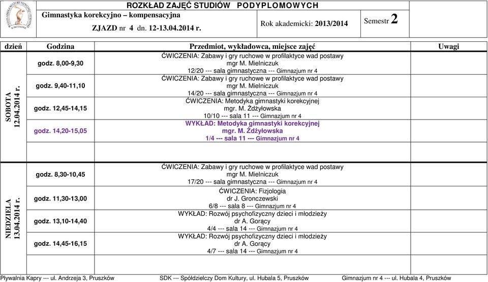 nr 4 WYKŁAD: Metodyka gimnastyki korekcyjnej 1/4 --- sala 11 --- Gimnazjum nr 4 13.04.2014 r. godz. 8,30-10,45 godz. 11,30-13,00 godz.