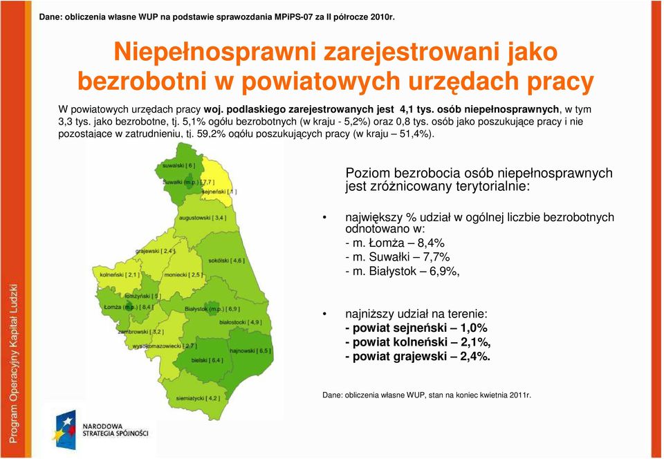 osób jako poszukujące pracy i nie pozostające w zatrudnieniu, tj. 59,2% ogółu poszukujących pracy (w kraju 51,4%).