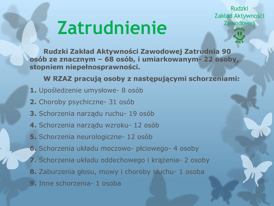 Schorzenia narządu ruchu- 19 osób 4. Schorzenia narządu wzroku- 12 osób 5. Schorzenia neurologiczne- 12 osób 6.