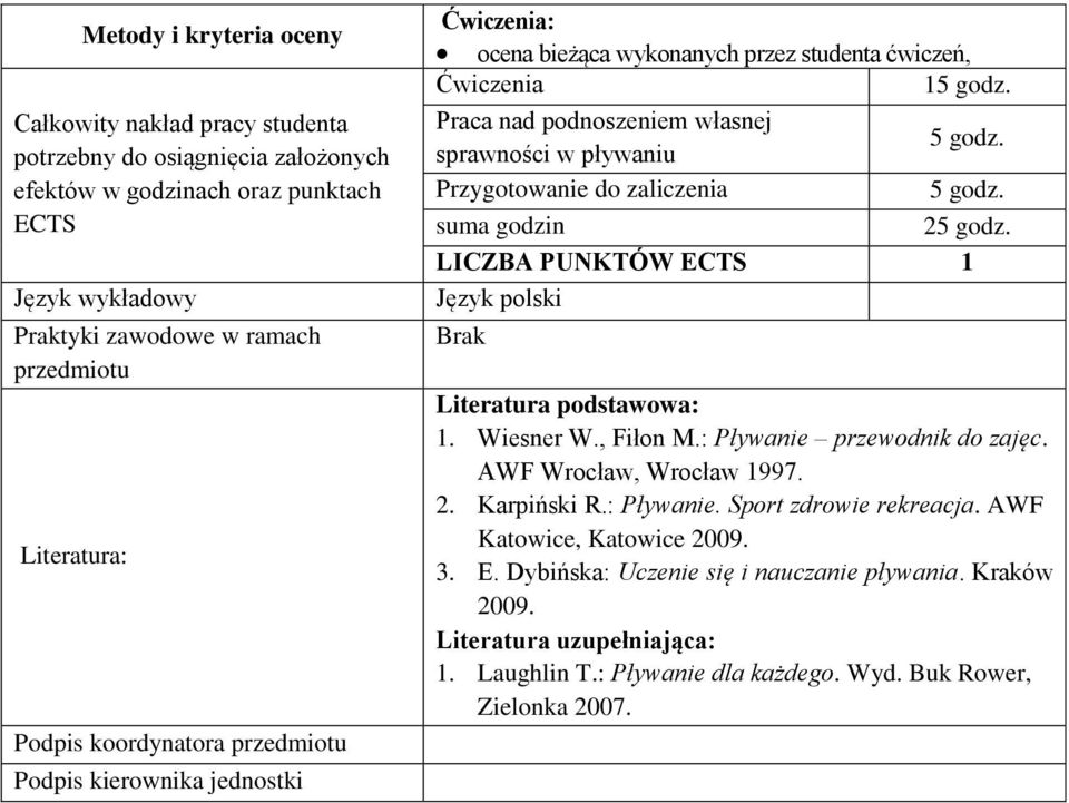 Przygotowanie do zaliczenia 5 godz. suma godzin 25 godz. LICZBA PUNKTÓW ECTS 1 Język polski Brak Literatura podstawowa: 1. Wiesner W., Fiłon M.: Pływanie przewodnik do zajęc.