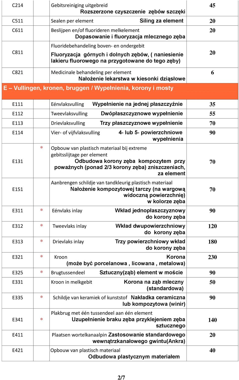 lekarstwa w kiesonki dziąsłowe E Vullingen, kronen, bruggen / Wypełnienia, korony i mosty 6 E111 Eénvlaksvulling Wypełnienie na jednej płaszczyźnie 35 E112 Tweevlaksvulling Dwópłaszczyznowe