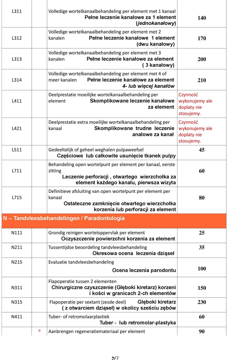 wortelkanaalbehandeling per element met 4 of meer kanalen Pełne leczenie kanałowe za element 4- lub więcej kanałów Deelprestatie moeilijke wortelkanaalbehandeling per element Skomplikowane leczenie