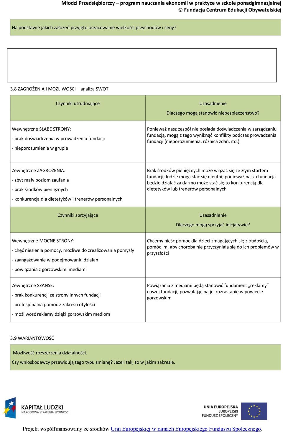 podczas prowadzenia fundacji (nieporozumienia, różnica zdań, itd.