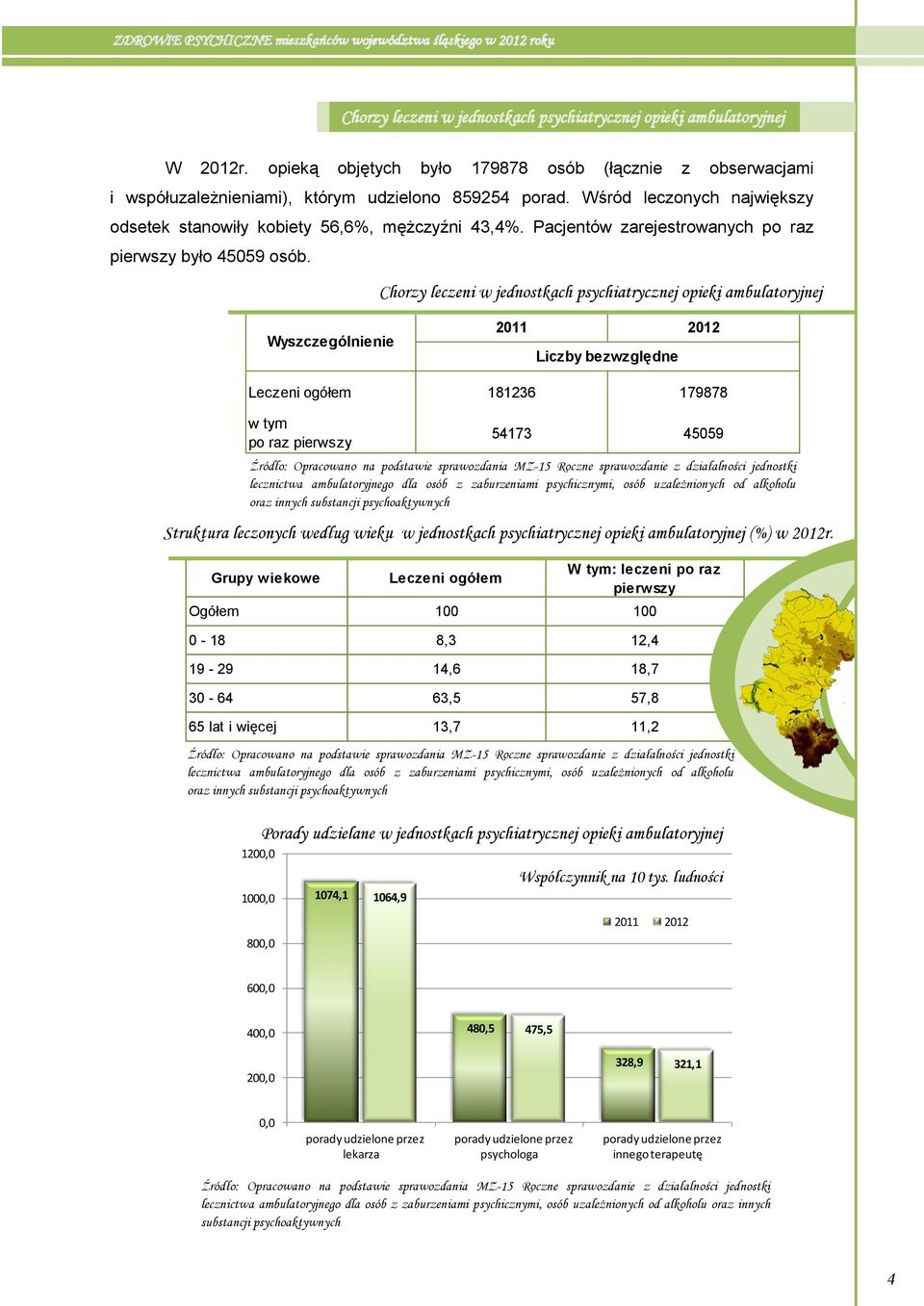 Chorzy leczeni w jednostkach psychiatrycznej opieki ambulatoryjnej Wyszczególnienie Liczby bezwzględne Leczeni ogółem 181236 179878 w tym po raz pierwszy Grupy wiekowe Leczeni ogółem 54173 45059