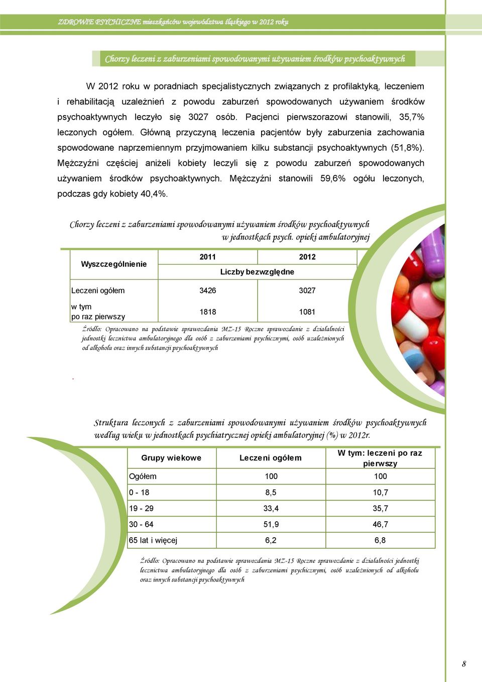 Główną przyczyną leczenia pacjentów były zachowania spowodowane naprzemiennym przyjmowaniem kilku substancji psychoaktywnych (51,8%).