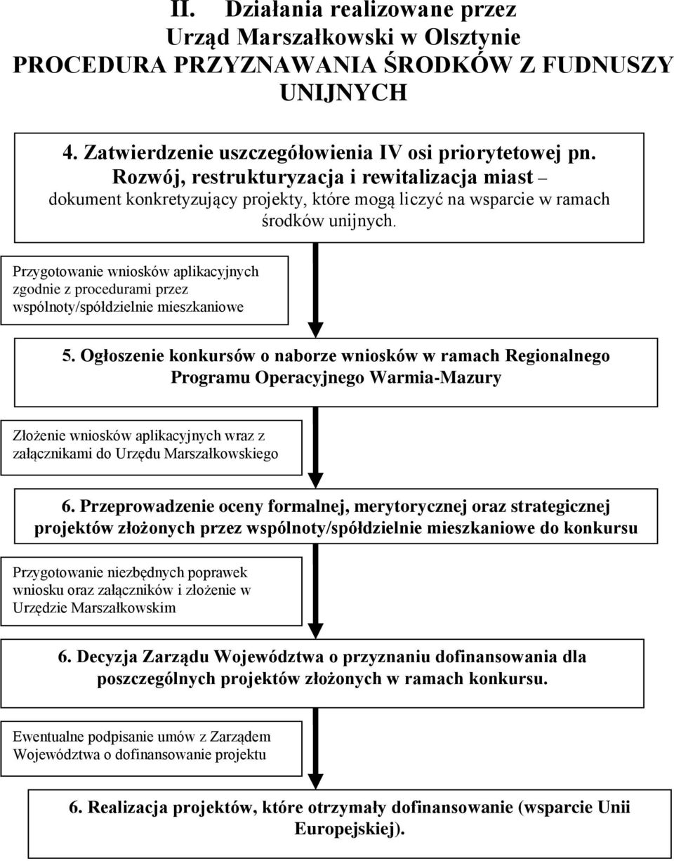 Przygotowanie wniosków aplikacyjnych zgodnie z procedurami przez wspólnoty/spółdzielnie mieszkaniowe 5.