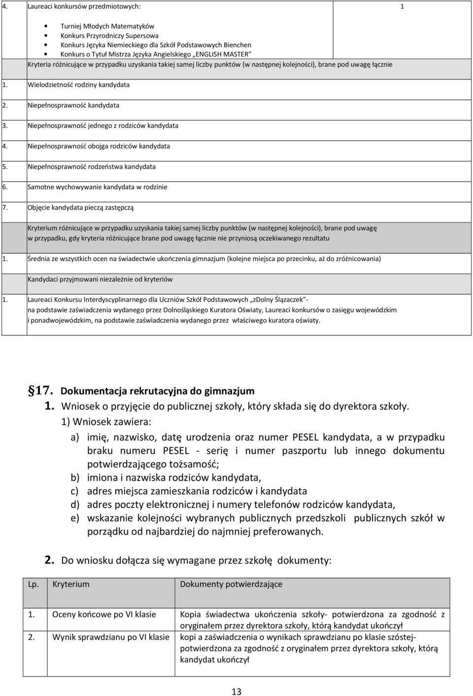 Niepełnosprawność kandydata 3. Niepełnosprawność jednego z rodziców kandydata 4. Niepełnosprawność obojga rodziców kandydata 5. Niepełnosprawność rodzeństwa kandydata 6.