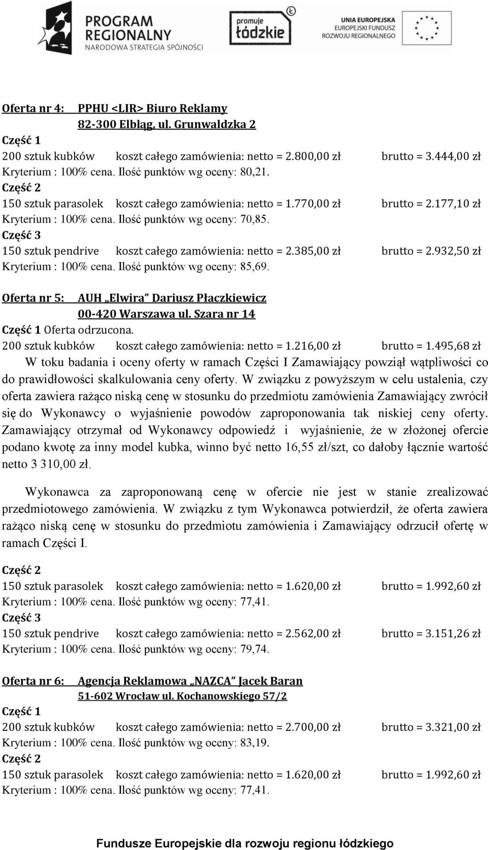 150 sztuk pendrive koszt całego zamówienia: netto = 2.385,00 zł brutto = 2.932,50 zł Kryterium : 100% cena. Ilość punktów wg oceny: 85,69.