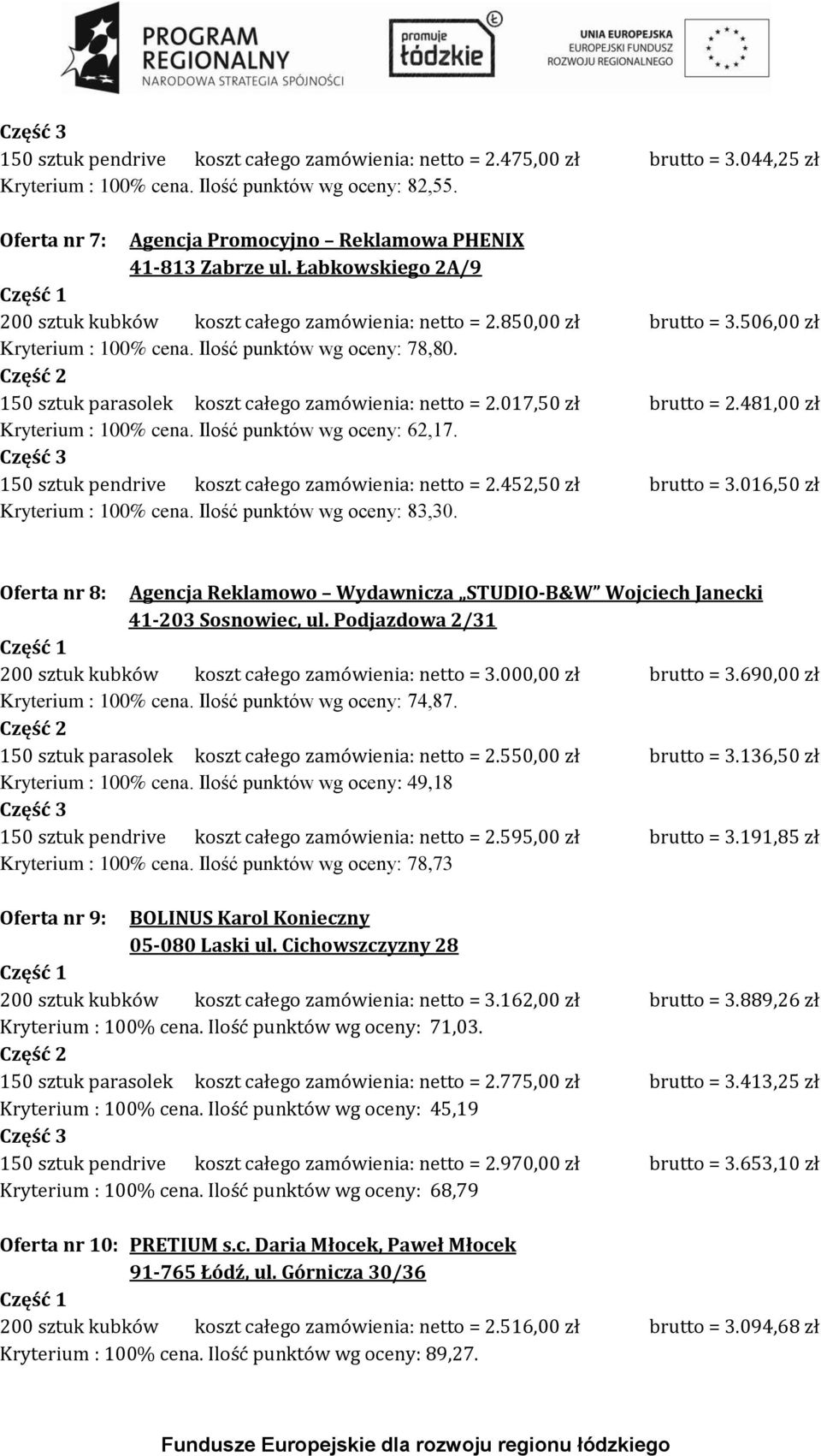 Ilość punktów wg oceny: 78,80. 150 sztuk parasolek koszt całego zamówienia: netto = 2.017,50 zł brutto = 2.481,00 zł Kryterium : 100% cena. Ilość punktów wg oceny: 62,17.