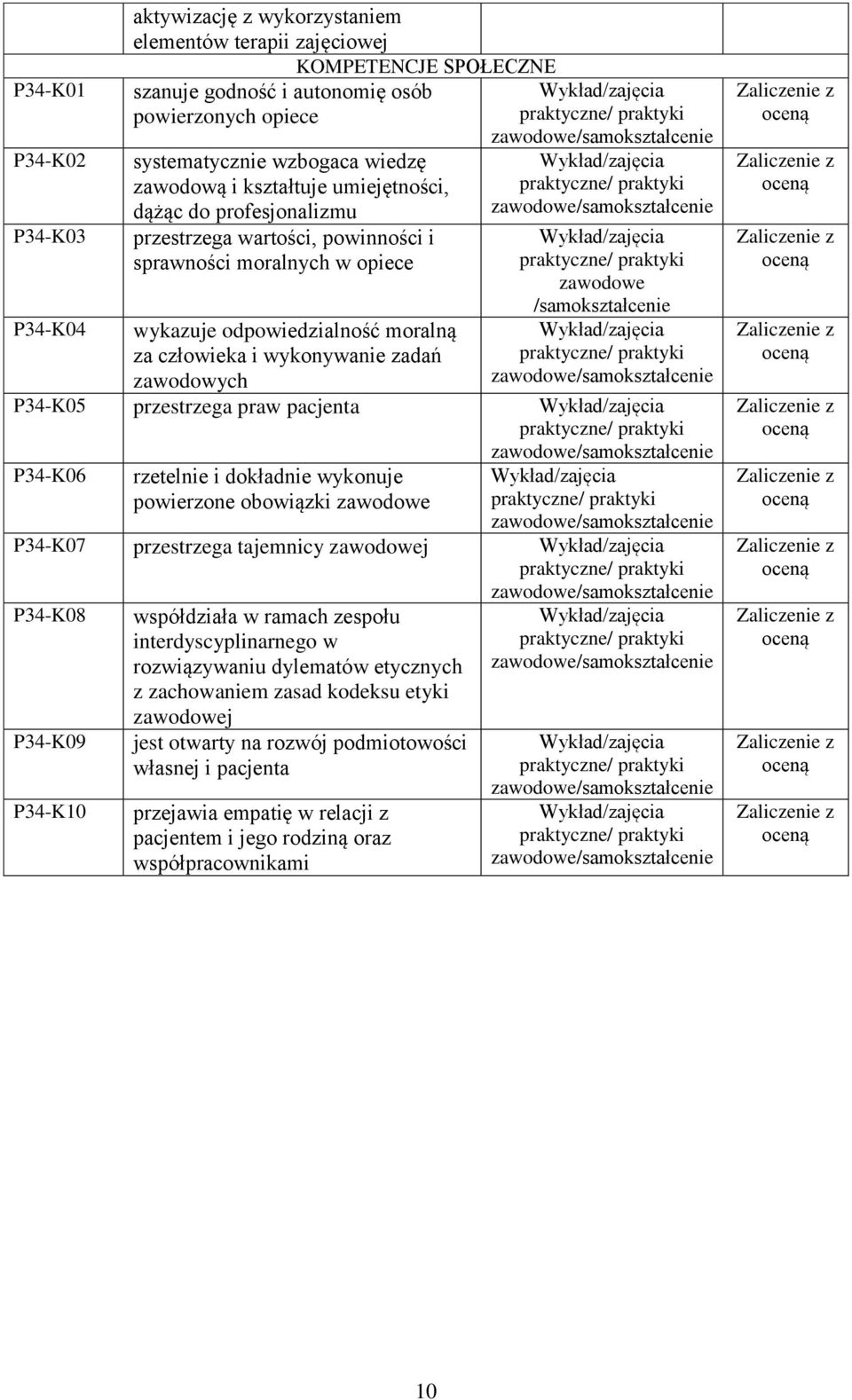 zawodowych /samokształcenie /samokształcenie /samokształcenie /samokształcenie P34-K05 przestrzega praw pacjenta /samokształcenie P34-K06 rzetelnie i dokładnie wykonuje powierzone obowiązki