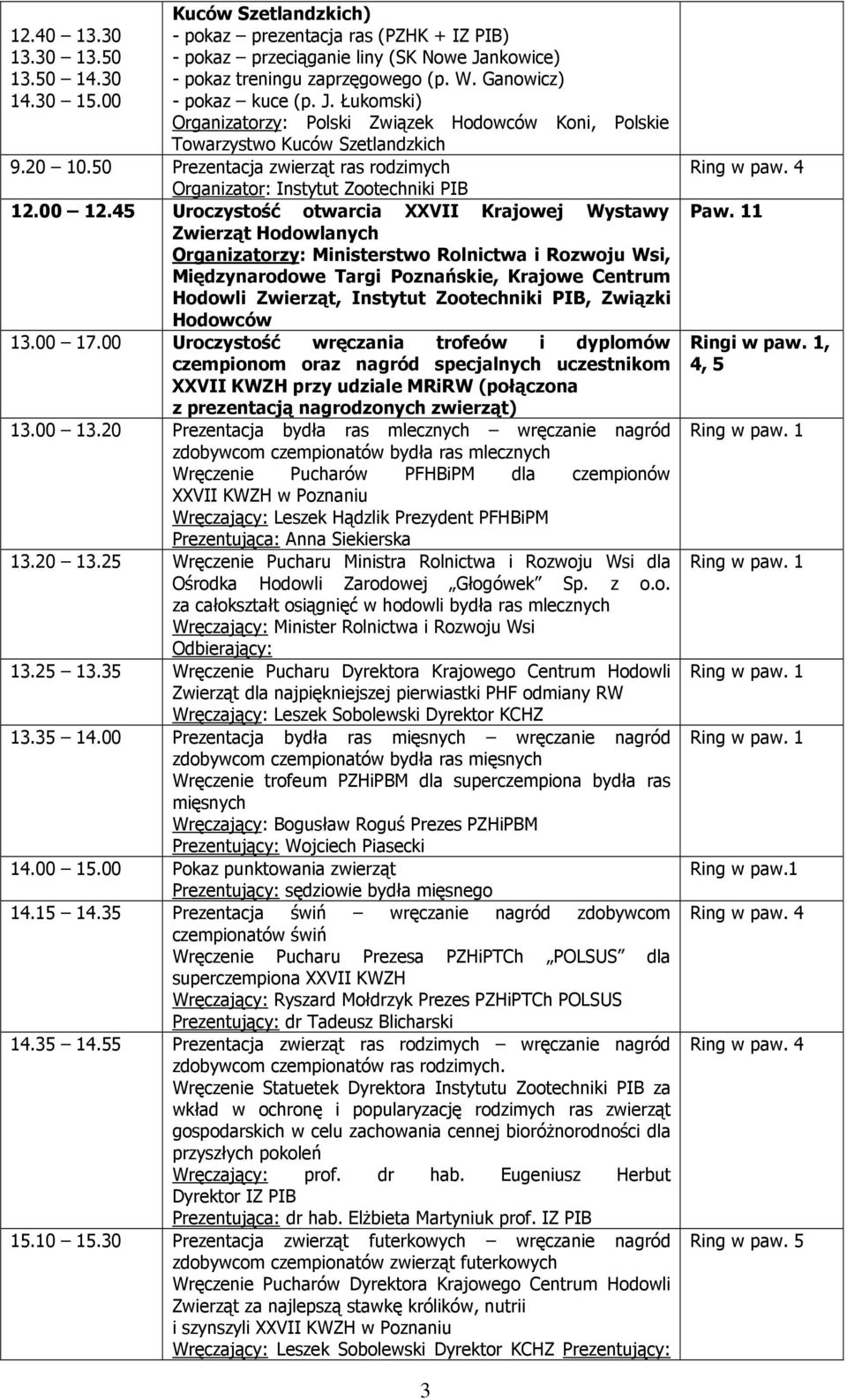 45 Uroczystość otwarcia XXVII Krajowej Wystawy Zwierząt Hodowlanych Organizatorzy: Ministerstwo Rolnictwa i Rozwoju Wsi, Międzynarodowe Targi Poznańskie, Krajowe Centrum Hodowli Zwierząt, Instytut