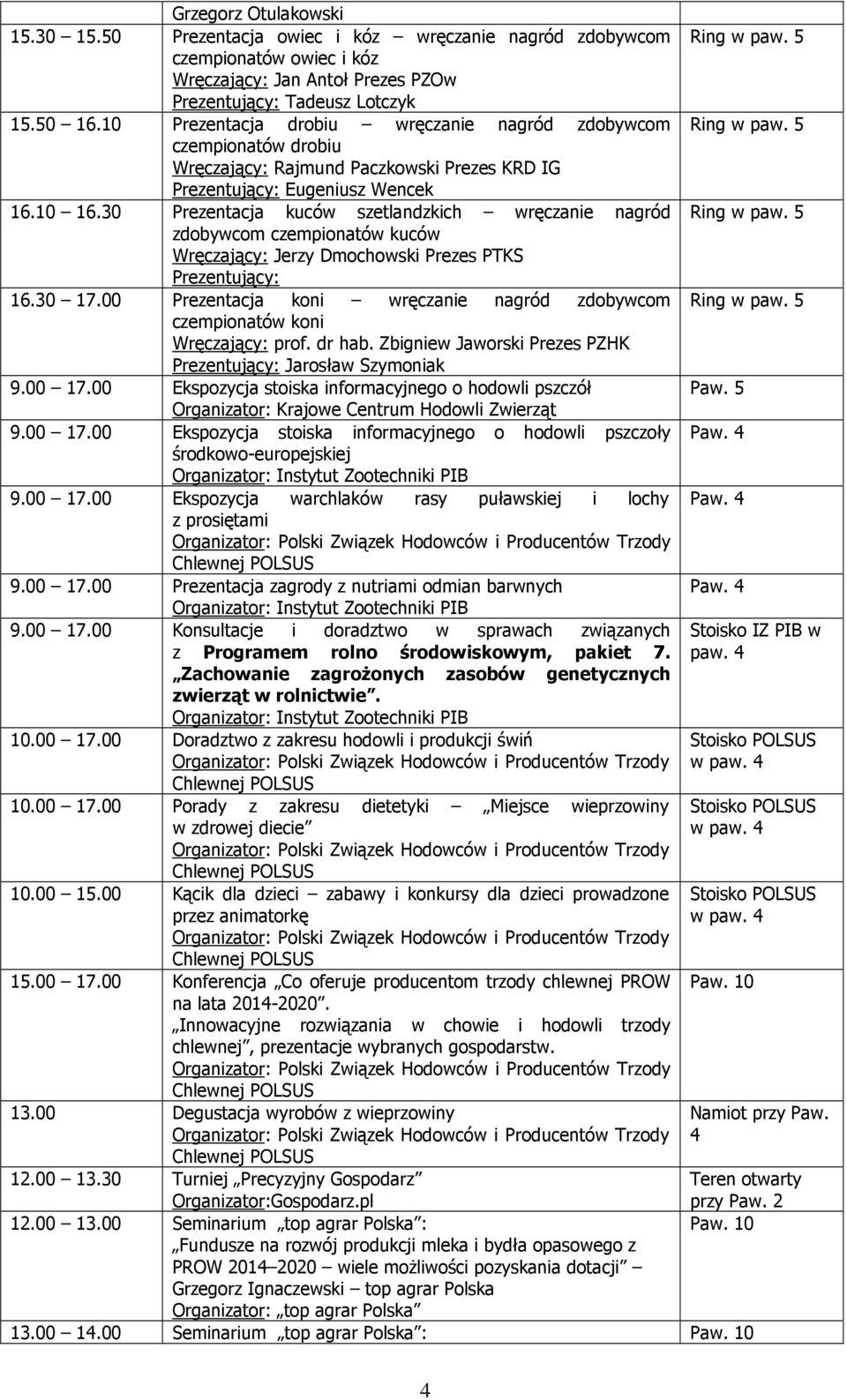 30 Prezentacja kuców szetlandzkich wręczanie nagród zdobywcom czempionatów kuców Wręczający: Jerzy Dmochowski Prezes PTKS Prezentujący: 16.30 17.