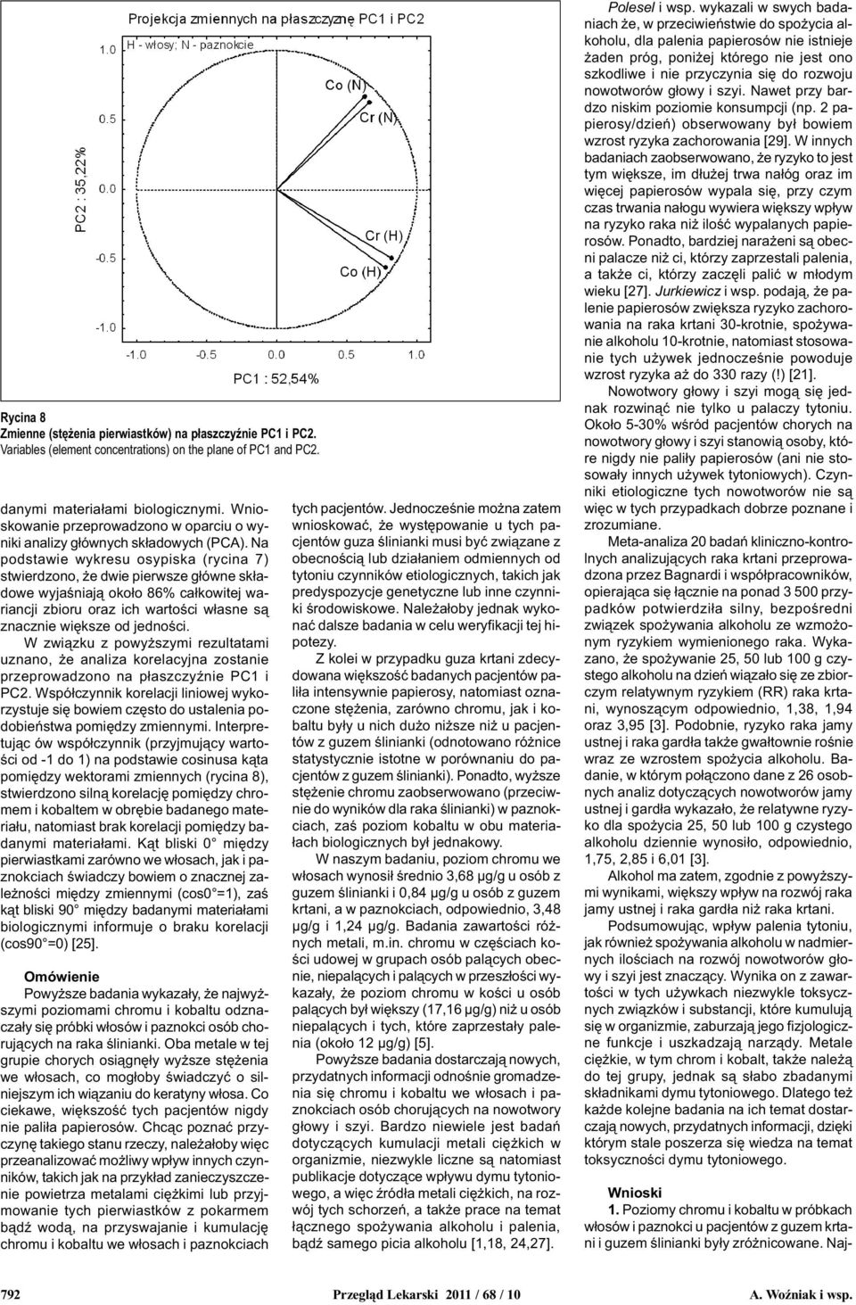 Na podstawie wykresu osypiska (rycina 7) stwierdzono, e dwie pierwsze g³ówne sk³adowe wyjaœniaj¹ oko³o 86% ca³kowitej wariancji zbioru oraz ich wartoœci w³asne s¹ znacznie wiêksze od jednoœci.