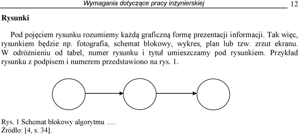 fotografia, schemat blokowy, wykres, plan lub tzw. zrzut ekranu.