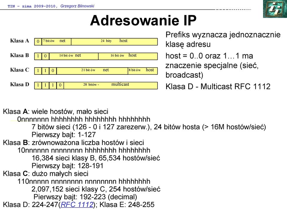 .0 oraz 1 1 ma znaczenie specjalne (sieć, broadcast) Klasa D - Multicast RFC 1112 Klasa A: wiele hostów, mało sieci 0nnnnnnn hhhhhhhh hhhhhhhh hhhhhhhh 7 bitów sieci (126-0 i 127 zarezerw.