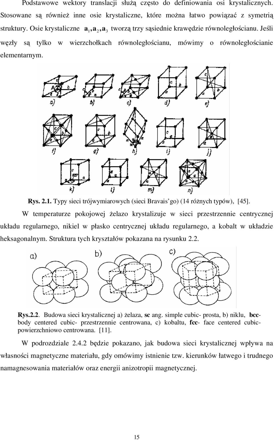 .. Typy sieci trówymiarowych (sieci Bravais go) (4 różych typów), [45].