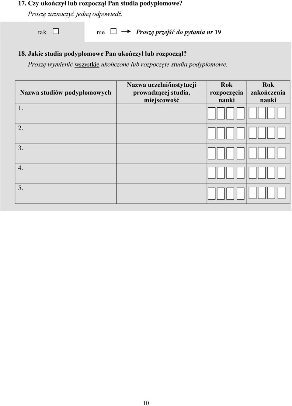 Jakie studia podyplomowe Pan ukończył lub rozpoczął?