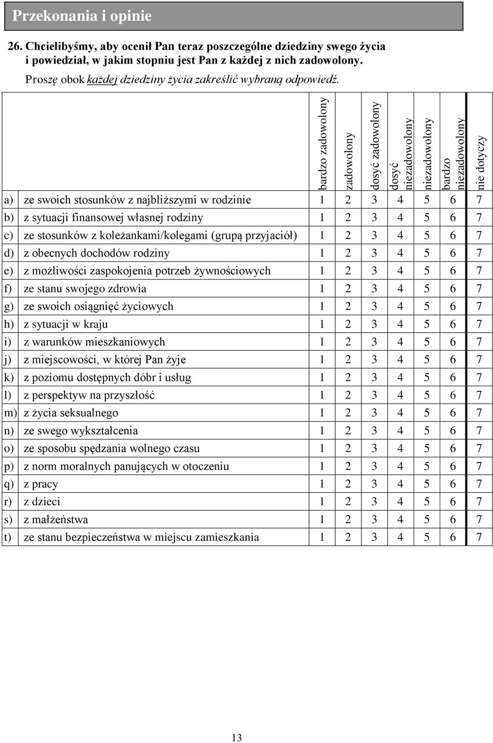 bardzo zadowolony zadowolony dosyć zadowolony dosyć niezadowolony niezadowolony bardzo niezadowolony a) ze swoich stosunków z najbliższymi w rodzinie 1 2 3 4 5 6 7 b) z sytuacji finansowej własnej