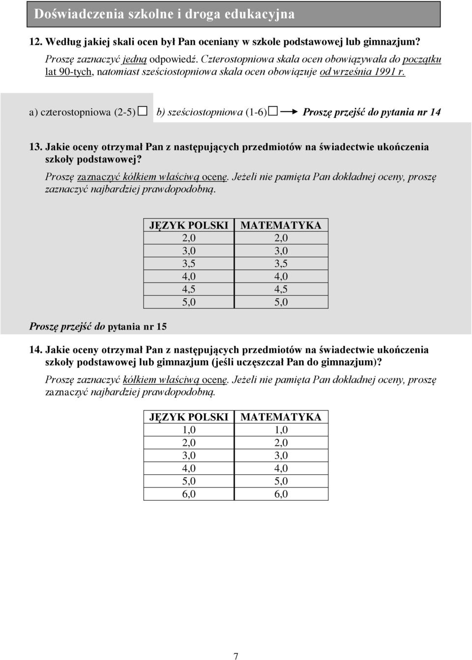 a) czterostopniowa (2-5) b) sześciostopniowa (1-6) Proszę przejść do pytania nr 14 13. Jakie oceny otrzymał Pan z następujących przedmiotów na świadectwie ukończenia szkoły podstawowej?