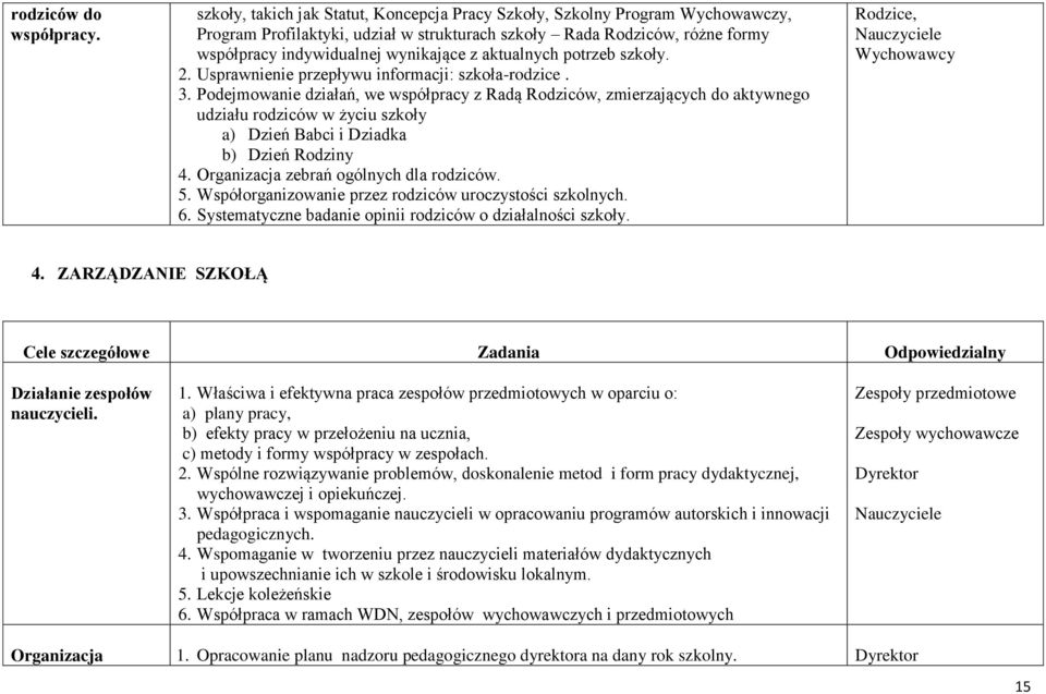 aktualnych potrzeb szkoły. 2. Usprawnienie przepływu informacji: szkoła-rodzice. 3.