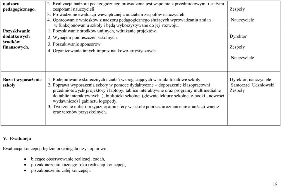 Opracowanie wniosków z nadzoru pedagogicznego służących wprowadzaniu zmian w funkcjonowaniu szkoły i będą wykorzystywane do jej rozwoju. 1. Pozyskiwanie środków unijnych, wdrażanie projektów. 2.