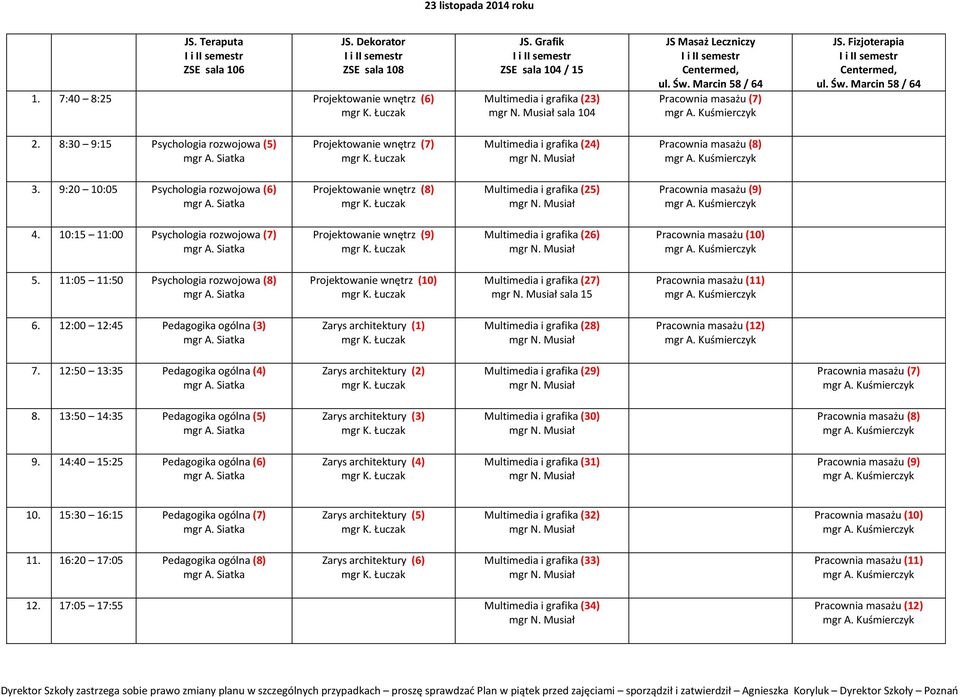 9:20 10:05 Psychologia rozwojowa (6) Projektowanie wnętrz (8) Multimedia i grafika (25) Pracownia masażu (9) 4.
