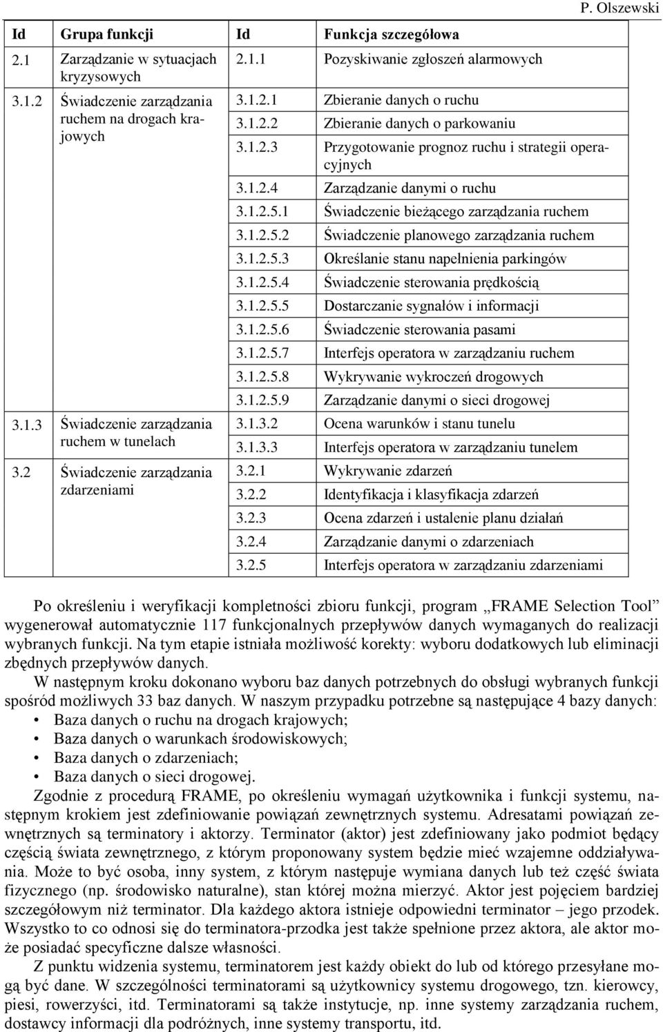 1.2.4 Zarządzanie danymi o ruchu 3.1.2.5.1 Świadczenie bieżącego zarządzania ruchem 3.1.2.5.2 Świadczenie planowego zarządzania ruchem 3.1.2.5.3 Określanie stanu napełnienia parkingów 3.1.2.5.4 Świadczenie sterowania prędkością 3.