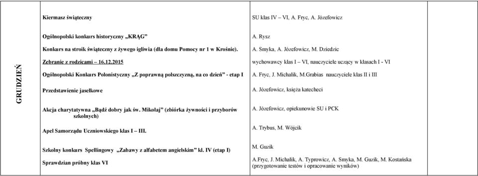 2015 Ogólnopolski Konkurs Polonistyczny Z poprawną polszczyzną, na co dzień - etap I Przedstawienie jasełkowe Akcja charytatywna Bądź dobry jak św. Mikołaj (zbiórka żywności i przyborów szkolnych) A.