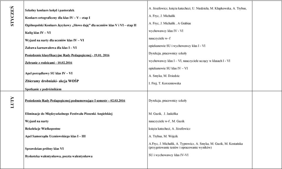 2016 Apel porządkowy SU klas IV VI Zbieramy drobniaki- akcja WOŚP Spotkanie z podróżnikiem A. Józefowicz, księża katecheci, U. Niedziela, M. Kłapkowska, A. Trybus, A. Fryc, J.