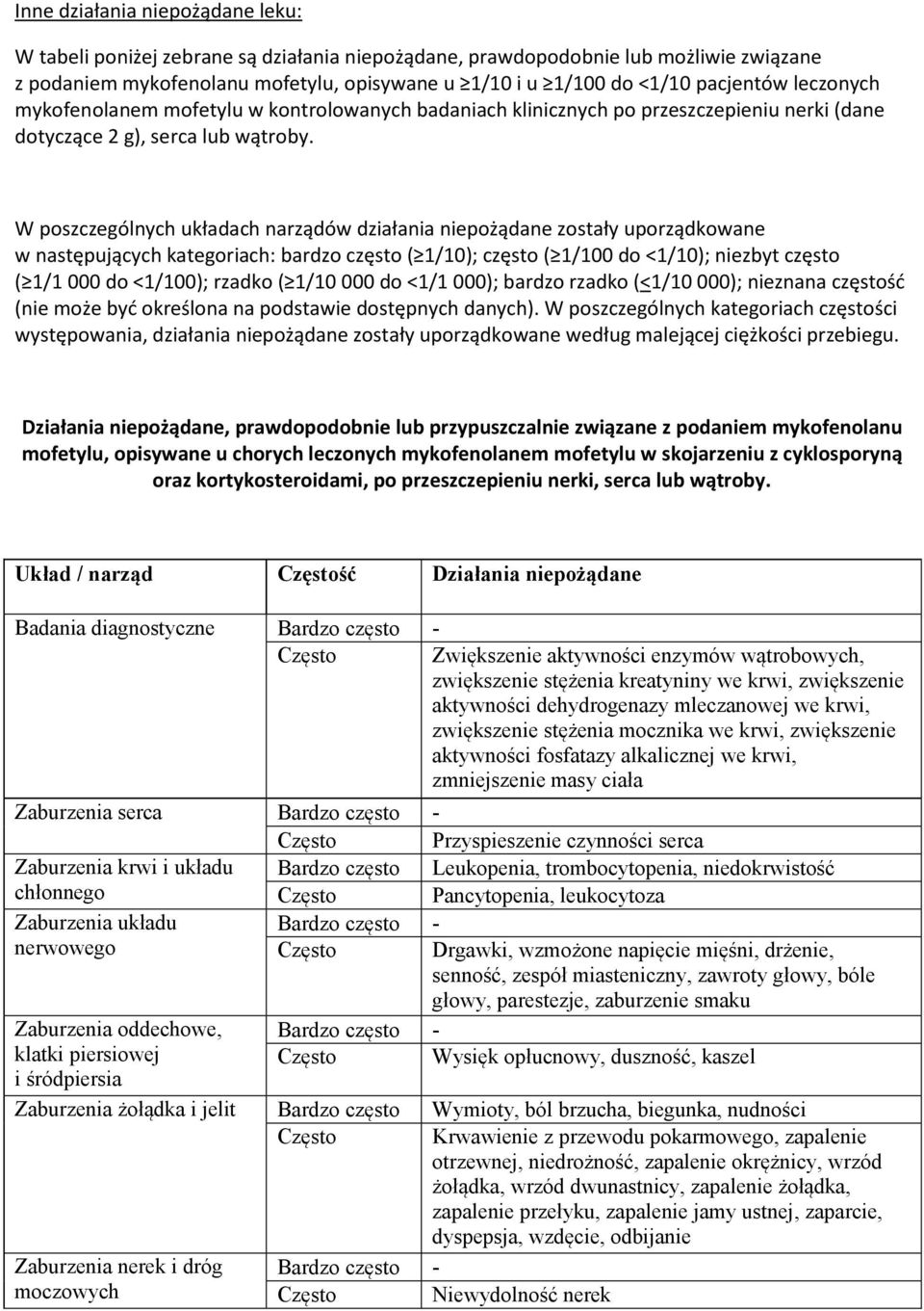 W poszczególnych układach narządów działania niepożądane zostały uporządkowane w następujących kategoriach: bardzo często ( 1/10); często ( 1/100 do <1/10); niezbyt często ( 1/1 000 do <1/100);