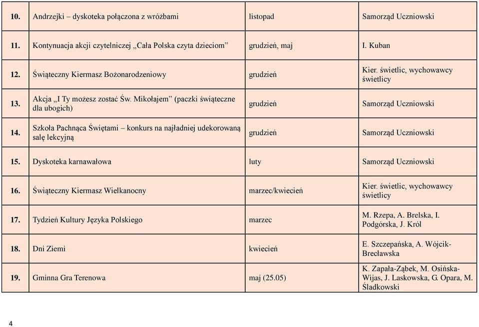 Szkoła Pachnąca Świętami konkurs na najładniej udekorowaną salę lekcyjną grudzień Samorząd Uczniowski 15. Dyskoteka karnawałowa luty Samorząd Uczniowski 16.