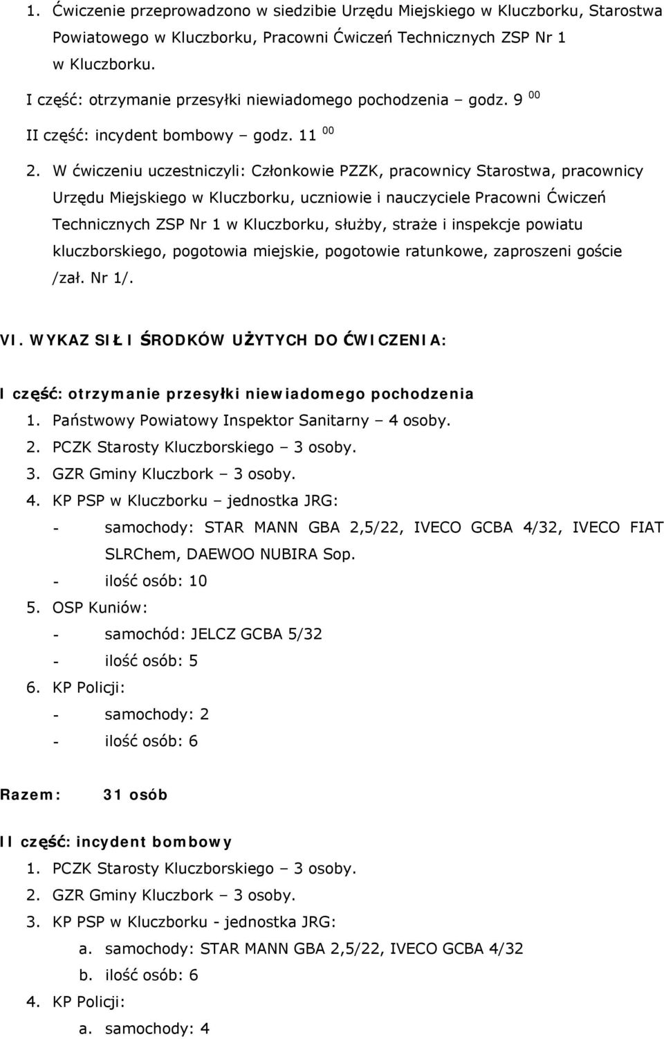 W ćwiczeniu uczestniczyli: Członkowie PZZK, pracownicy Starostwa, pracownicy Urzędu Miejskiego w Kluczborku, uczniowie i nauczyciele Pracowni Ćwiczeń Technicznych ZSP Nr 1 w Kluczborku, służby,