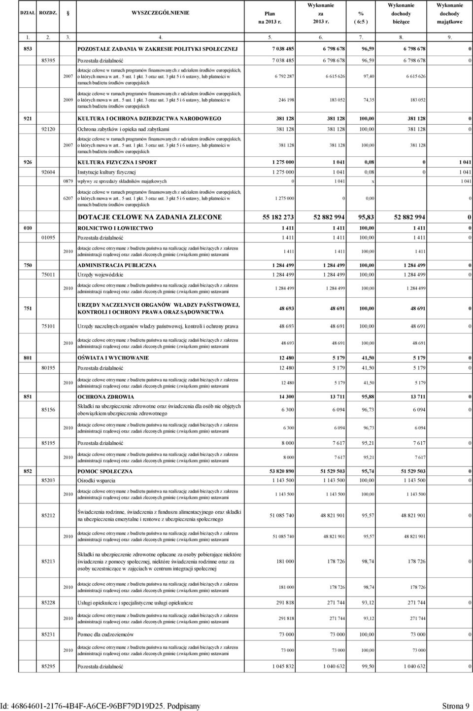 programów finansowanych z udziałem środków europejskich, o których mowa w art.. 5 ust. 1 pkt. 3 oraz ust.