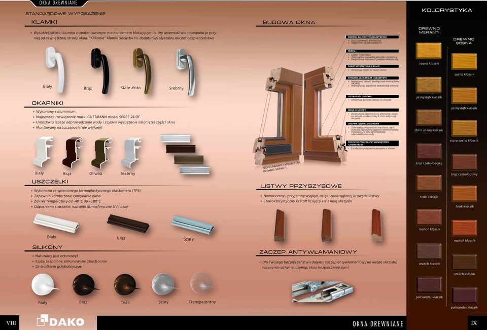 SOSNA Profil Brąz Stare złoto Srebrny + + Ładna+"linia"+okna + + Zaokrąglone+krawędzie+skrzydła+i+ościeżnicy + + Zwiększona+odporność+powłoki+lakierniczej Pakiet szybowy U=1,0 w/m 2 k + +