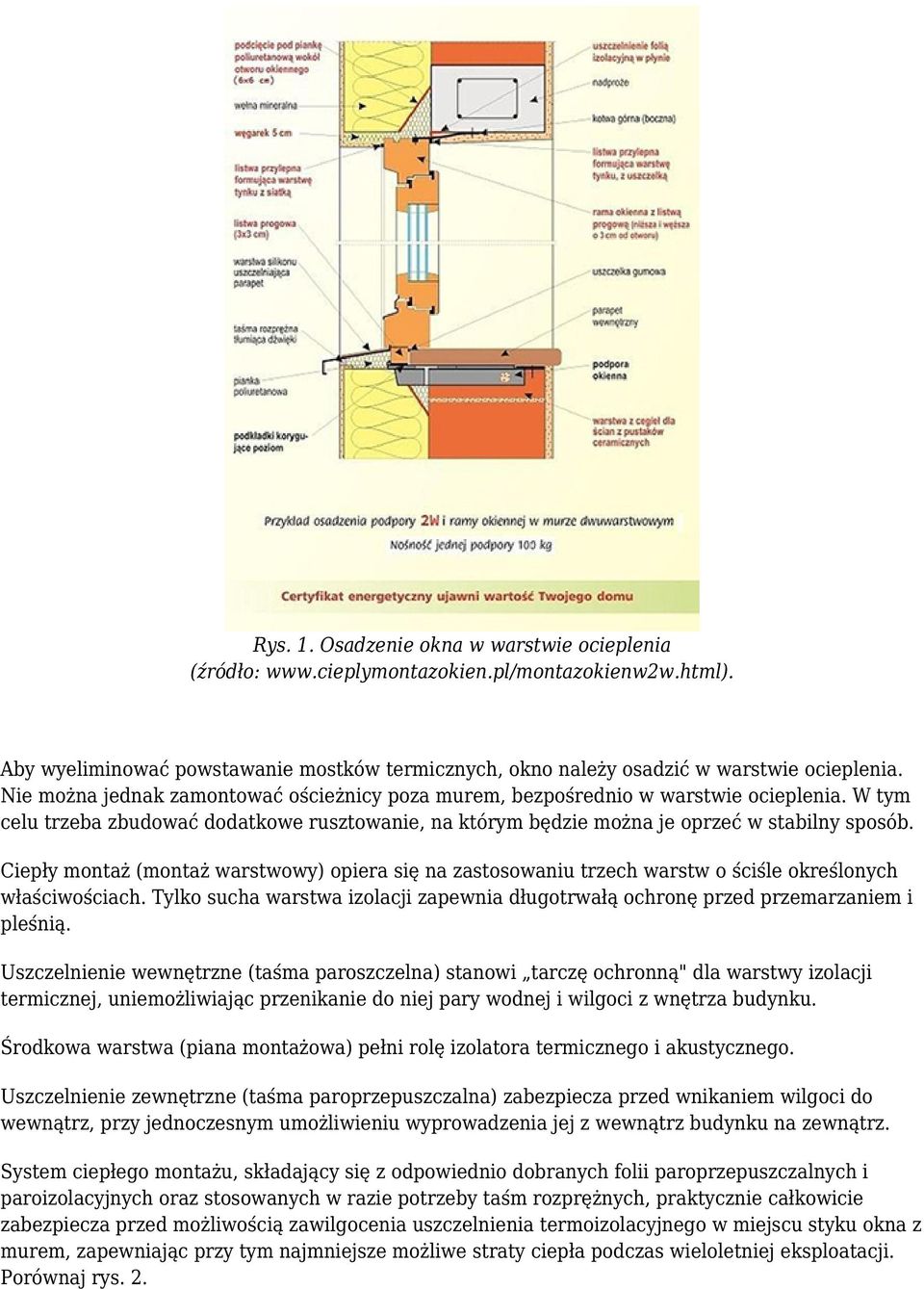 Ciepły montaż (montaż warstwowy) opiera się na zastosowaniu trzech warstw o ściśle określonych właściwościach. Tylko sucha warstwa izolacji zapewnia długotrwałą ochronę przed przemarzaniem i pleśnią.