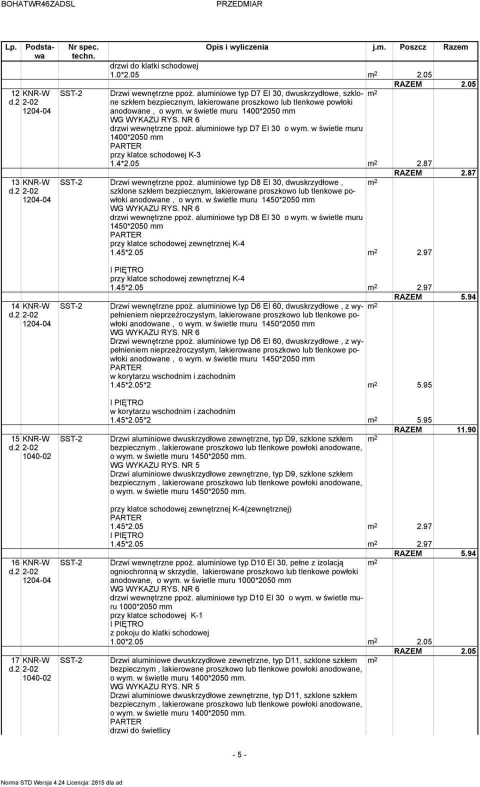 aluminiowe typ D7 EI 30 o wym. w świetle muru 1400*2050 mm przy klatce schodowej K-3 1.4*2.05 2.87 RAZEM 2.87 Drzwi wewnętrzne ppoż.