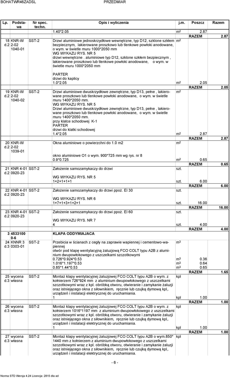 w świetle muru 1000*2050 mm 19 KNR-W 1040-02 20 KNR-W 1039-01 drzwi do kaplicy 1.0*2.05 2.05 RAZEM 2.