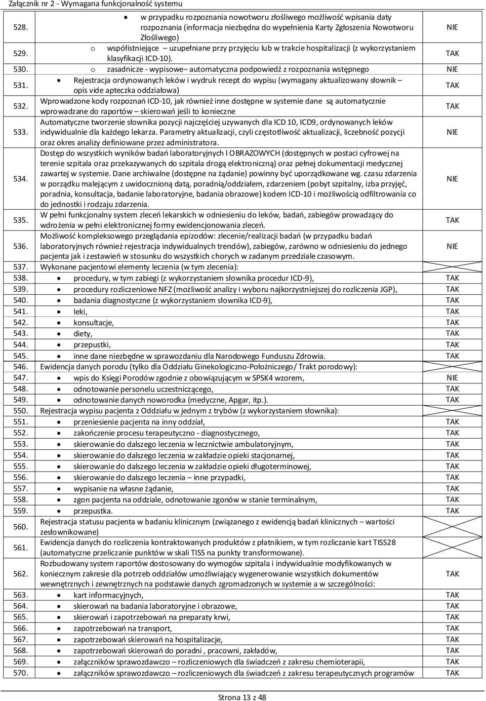 Rejestracja ordynowanych leków i wydruk recept do wypisu (wymagany aktualizowany słownik opis vide apteczka oddziałowa) 532.