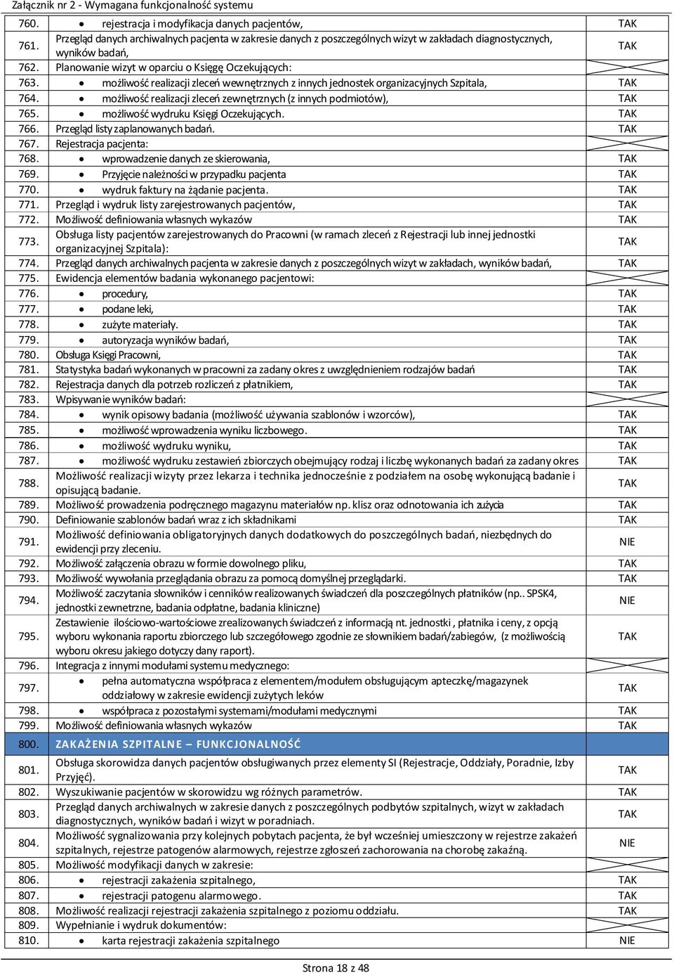 możliwość realizacji zleceń zewnętrznych (z innych podmiotów), 765. możliwość wydruku Księgi Oczekujących. 766. Przegląd listy zaplanowanych badań. 767. Rejestracja pacjenta: 768.