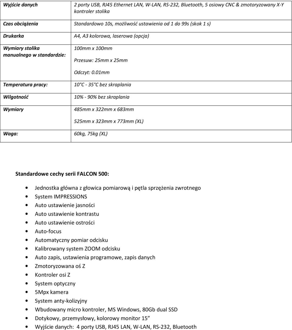 01mm Temperatura pracy: Wilgotność Wymiary 10 C - 35 C bez skraplania 10% - 90% bez skraplania 485mm x 322mm x 683mm 525mm x 323mm x 773mm (XL) Waga: 60kg, 75kg (XL) Standardowe cechy serii FALCON