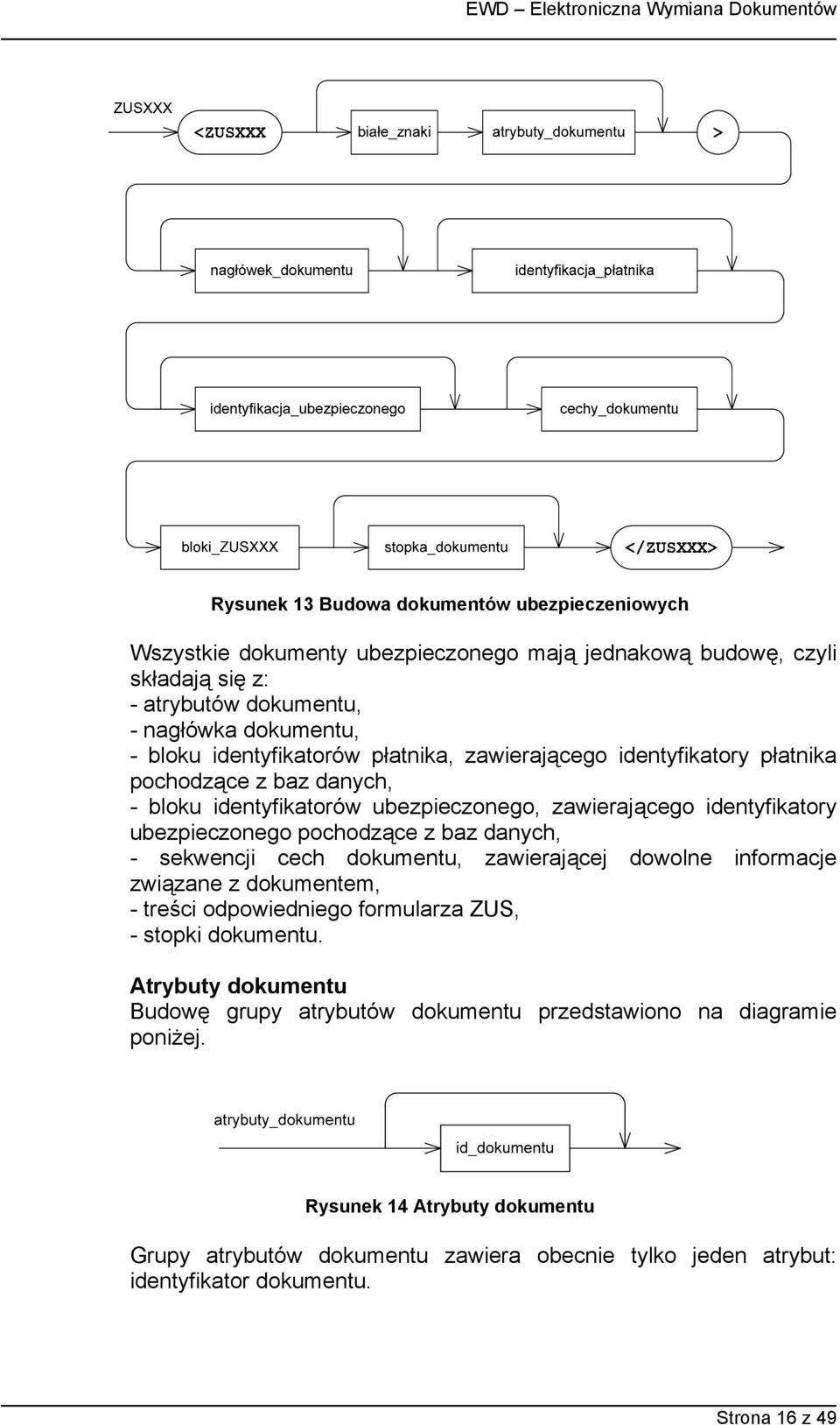 z baz danych, - sekwencji cech dokumentu, zawierającej dowolne informacje związane z dokumentem, - treści odpowiedniego formularza, - stopki dokumentu.