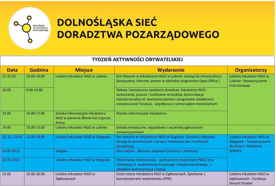 00 Debaty i tematyczne spotkania doradcze Inkubatora NGO - wolontariat, pisanie i rozliczanie wniosków, komunikacja interpersonalna nt.