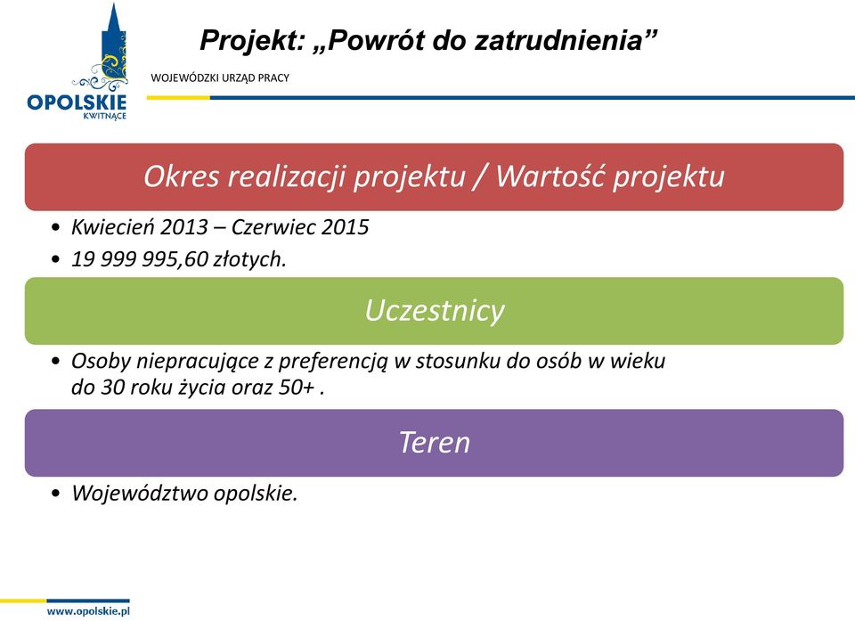 złotych.