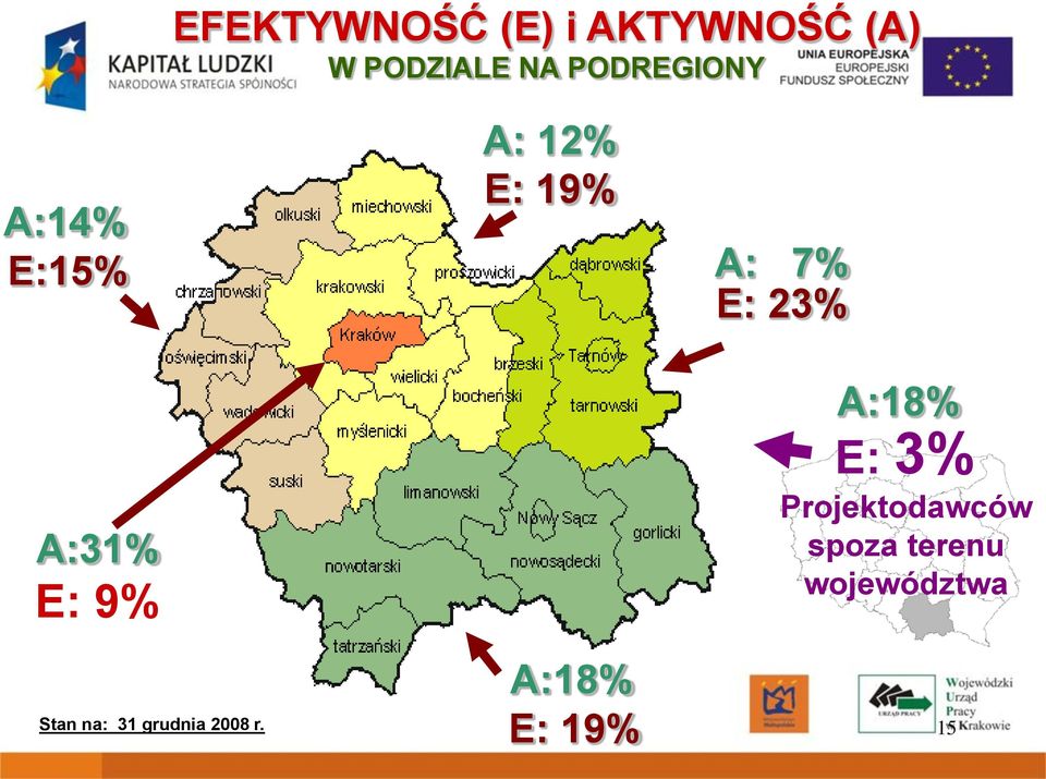 A: 7% E: 23% A:18% E: 3% Projektodawców spoza